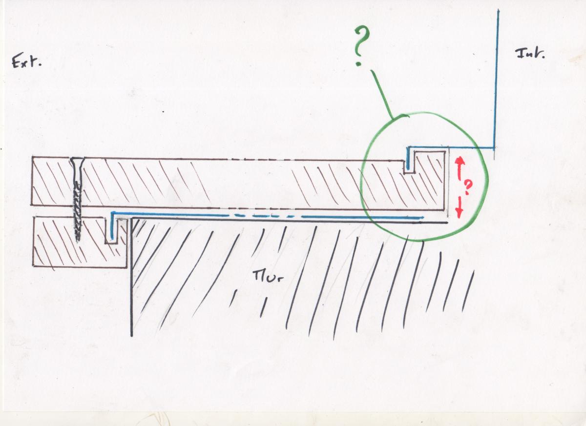 Croquis bord fenêtre.jpg